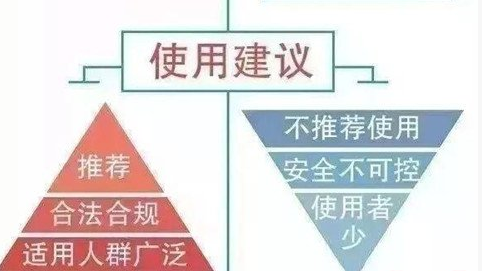 一清机建议使用