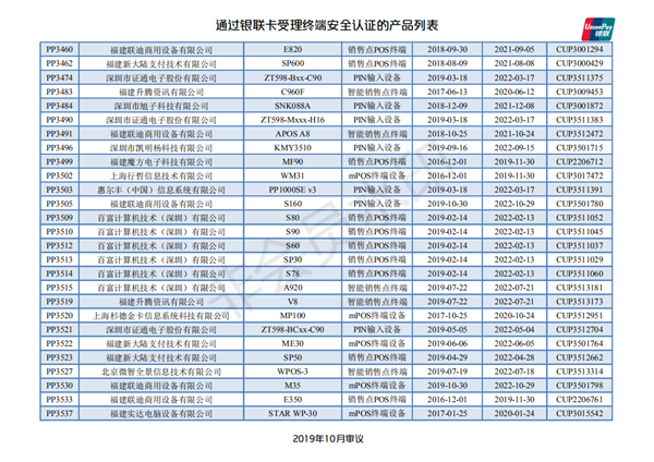  12月最新通过银联认证的POS终端设备