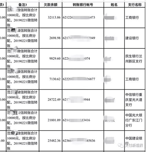 随X付某代理商套路下级超20万元pos机货款及返现（2）