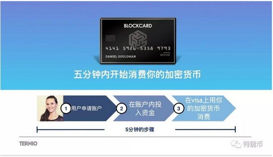特能币TERN引领全球跨境支付，为您提供安全、便