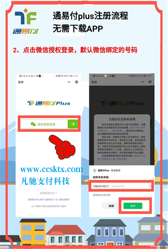 通易付PLUS电签版注册使用流程